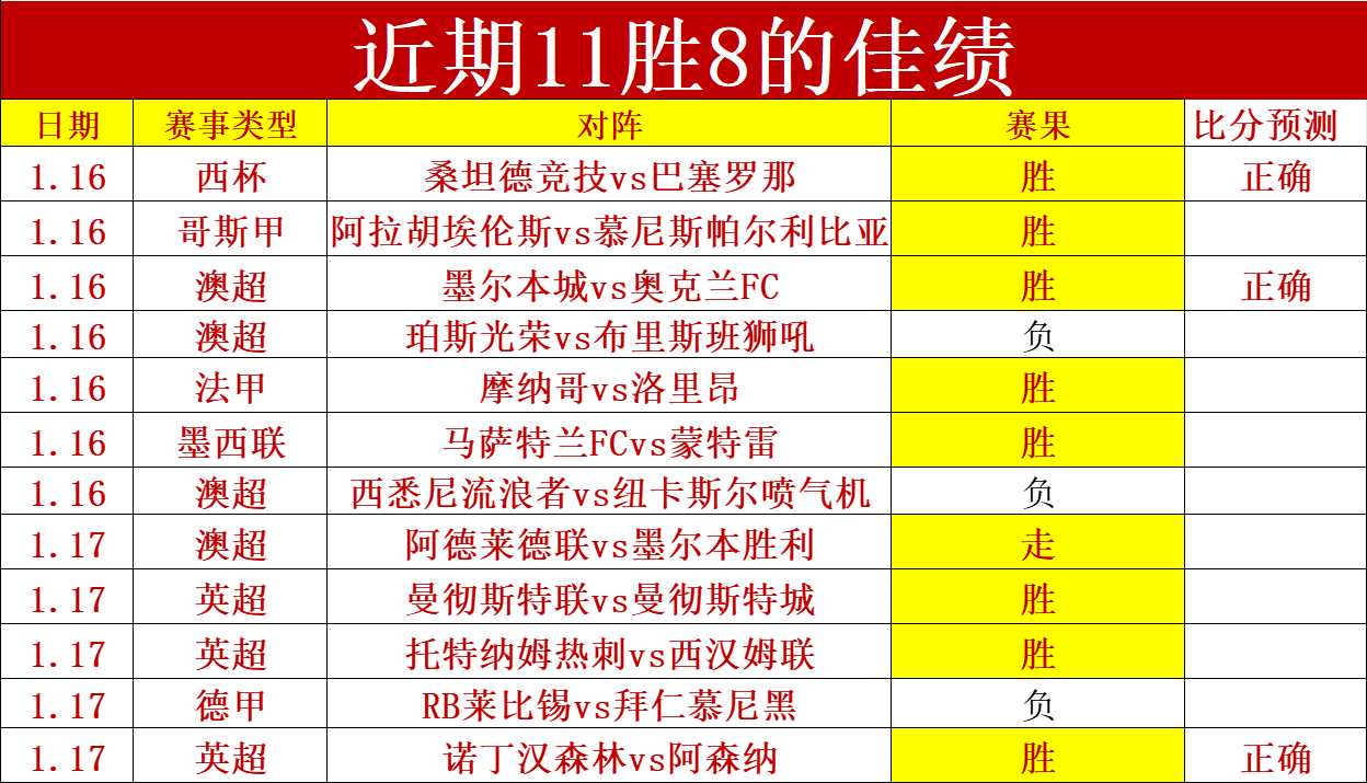 武汉三镇荣,获中国足协,超级杯冠军,新葡京,新葡京app,新葡京娱乐,新普京赌场