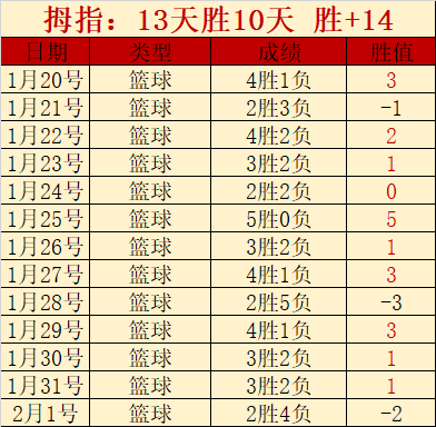 明星李昊青,岛机场惊喜,现身,新葡京,新葡京app,新葡京娱乐,新普京赌场