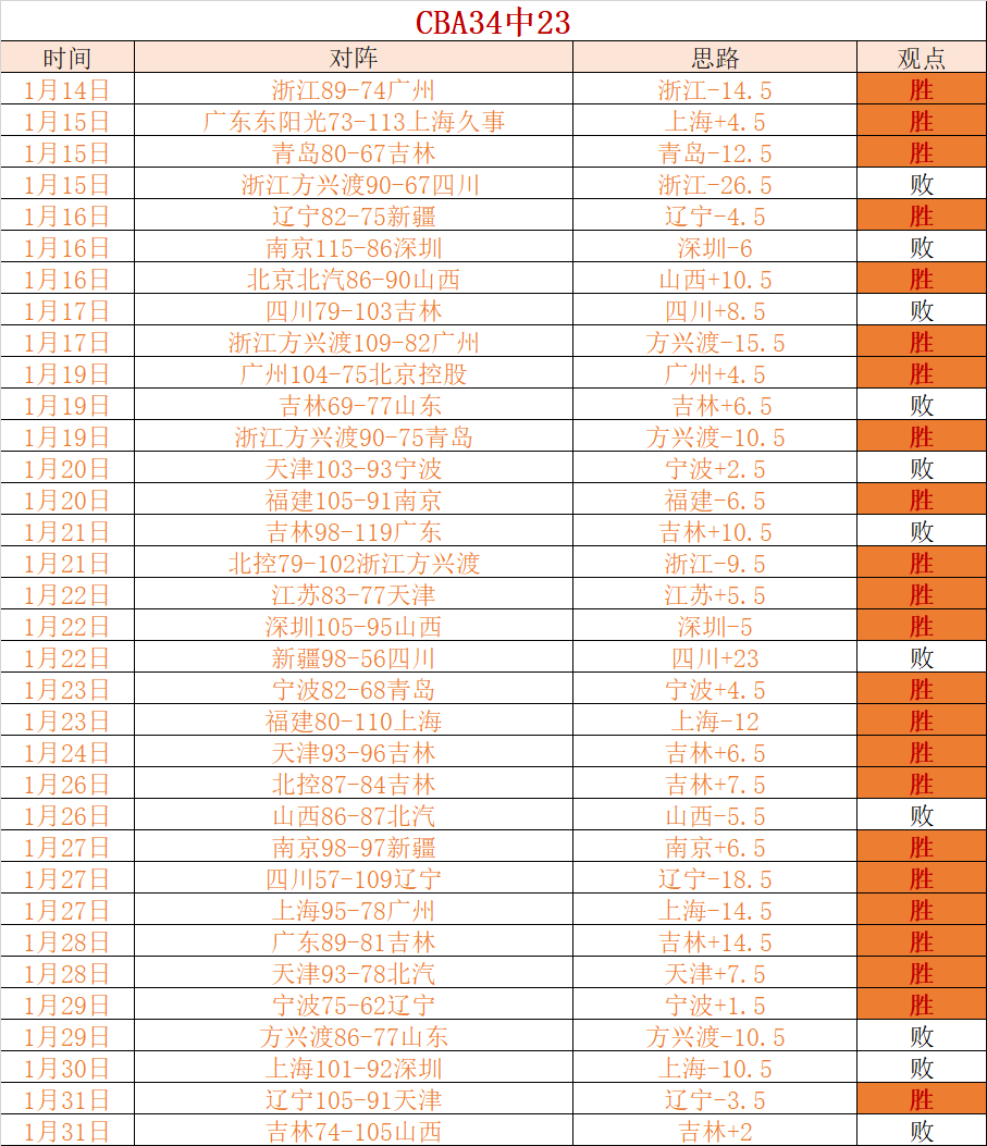 国米领跑意,甲争欧洲三,亚特兰大誓,新葡京,新葡京app,新葡京娱乐,新普京赌场