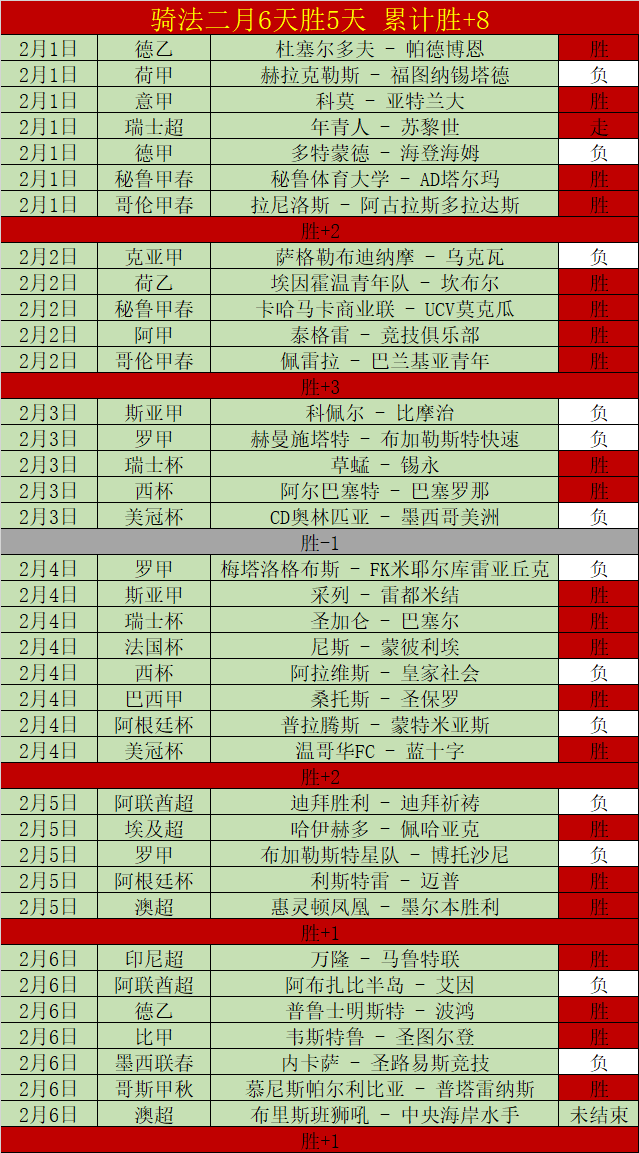 毛伟杰,朱鹏宇返杭,州与大连英,新葡京,新葡京app,新葡京娱乐,新普京赌场