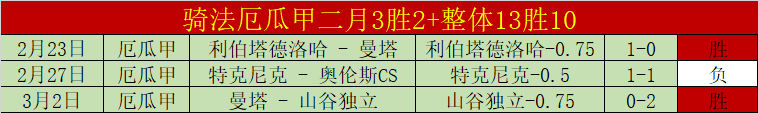 激情对决,曼城内战,轮激战,新葡京,新葡京app,新葡京娱乐,新普京赌场