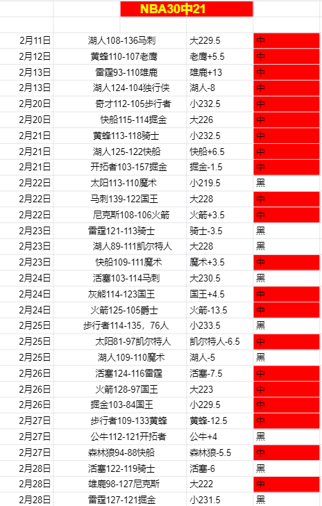 美洲联赛激,战正酣,哥甲,新葡京,新葡京app,新葡京娱乐,新普京赌场