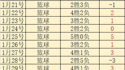 明星李昊青岛机场惊喜现身，直飞迪拜展开西海岸集训之旅！