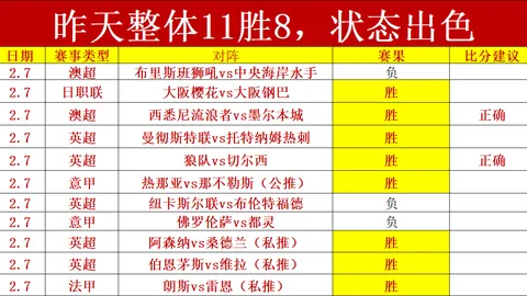 [感恩时刻]克莱赛后赠2025年冠军戒指予手术医生，致敬之情溢于言表，热议不断！