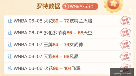 新葡京 ，新葡京娱乐，105939 087